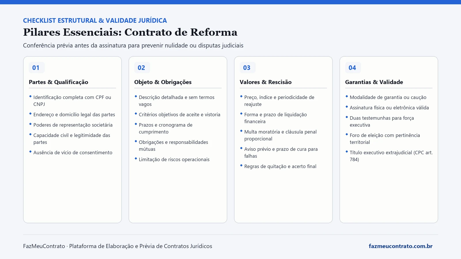 Checklist geral de partes, objeto, valores e formalização do contrato de reforma